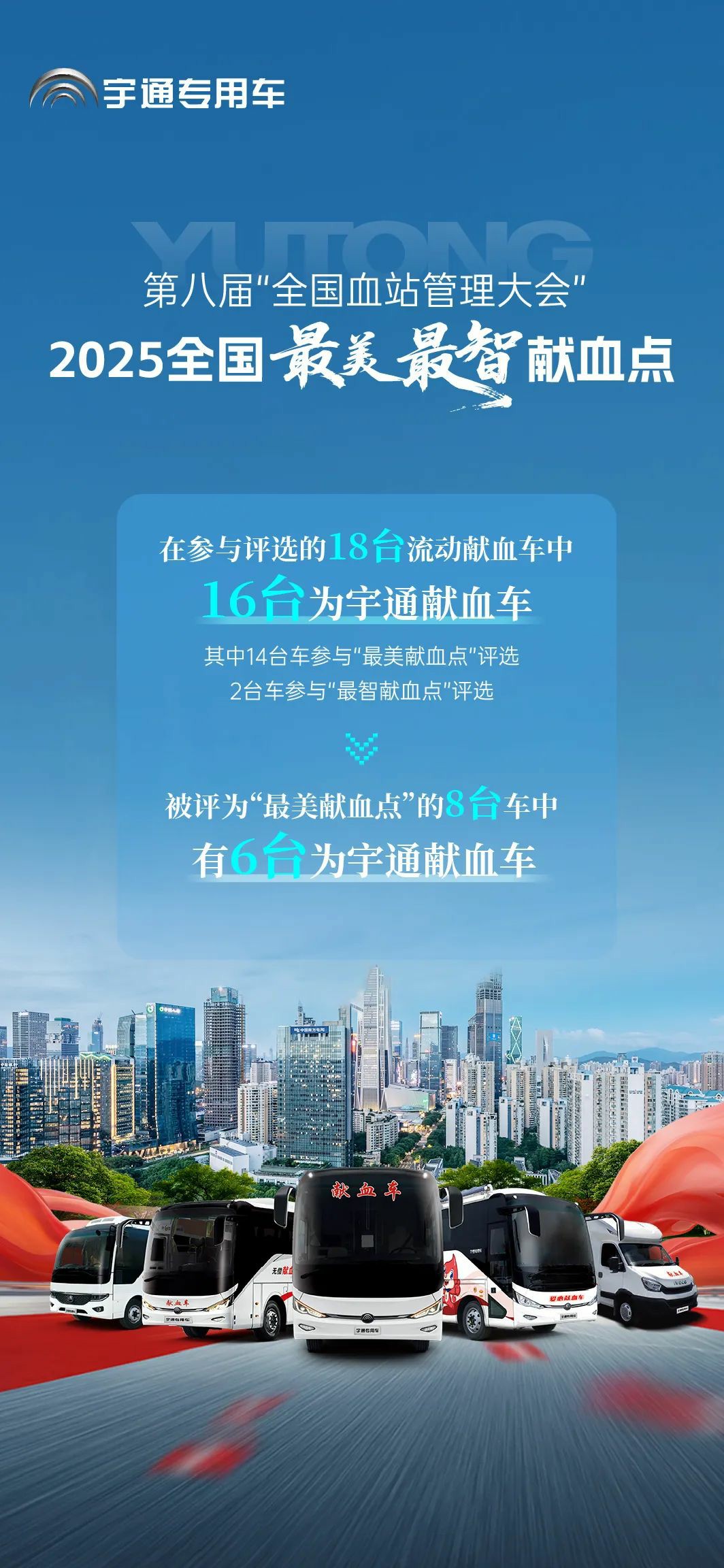 壹定发多台车入。2025年“全国最美献血点、最智献血点”评选结果出炉！