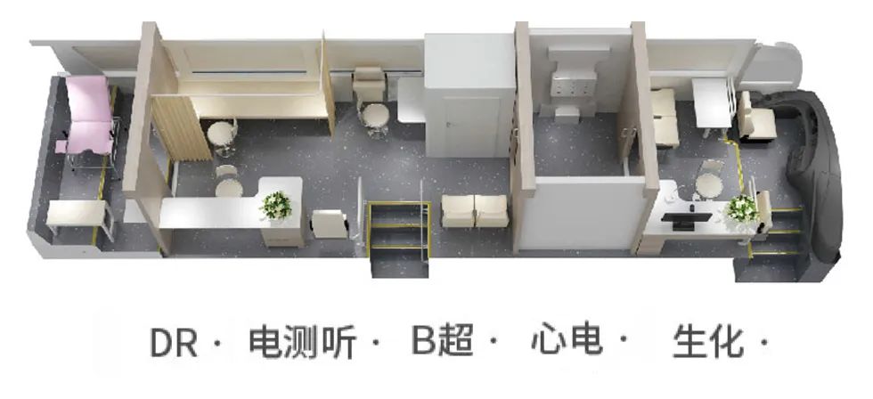 定期体检，健康相伴！壹定发体检车助力全民大健康时代！