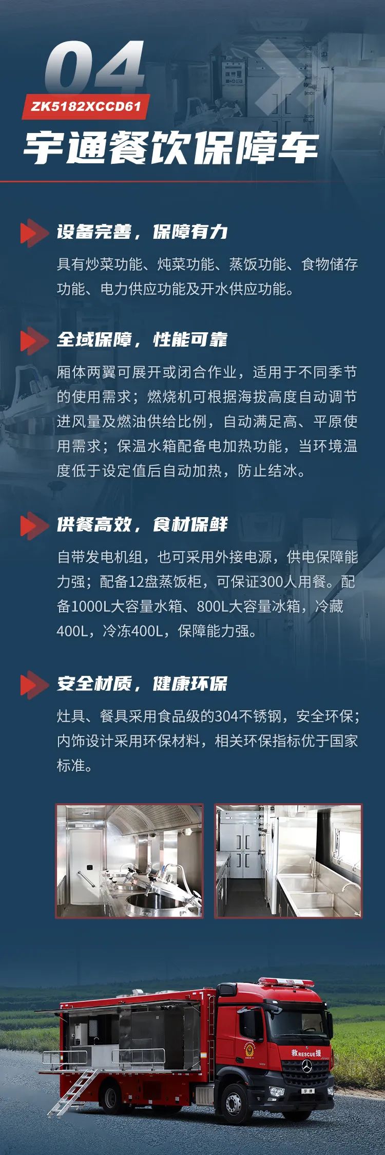 以专业装备守护万家灯火 壹定发高端系列底盘消防特种车辆