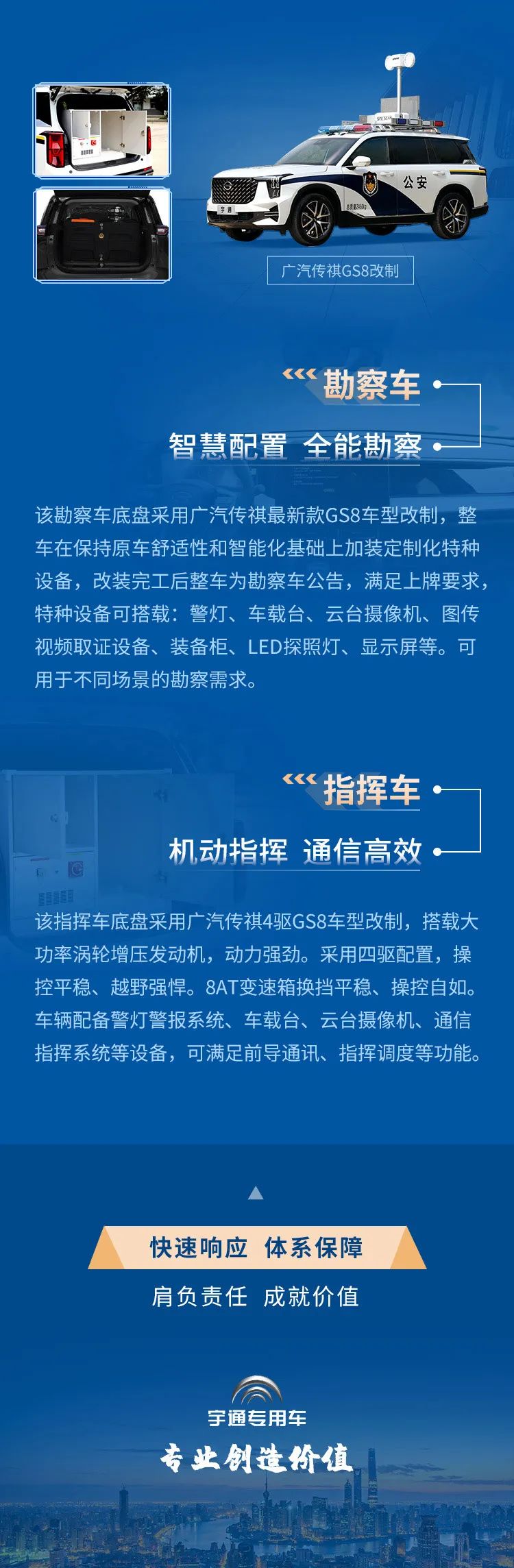 光荣使命 警务先锋—壹定发定制轻型特种车辆系列