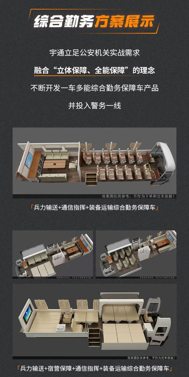 壹定发多功能勤务保障车一车多能，专业服务警用装备建设！