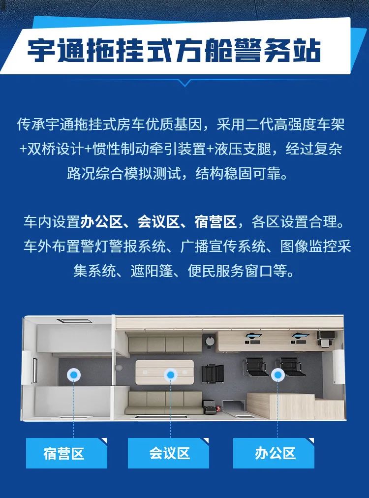 壹定发拖挂式方舱警务站——全能警务站点，全程守护平安中国