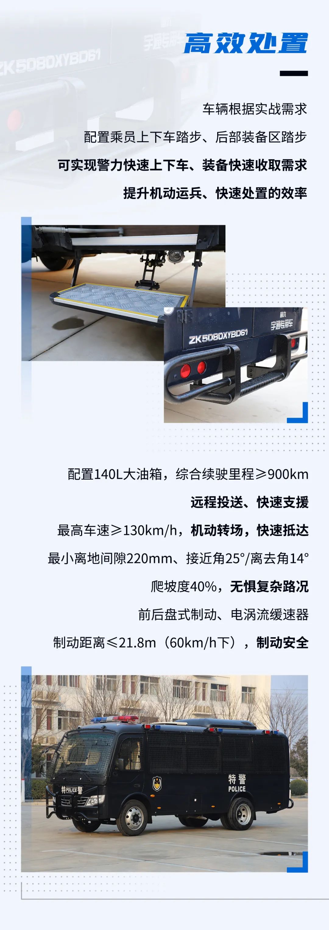 壹定发防暴运兵车新车上市｜巡控维稳利器，防暴运兵尖兵