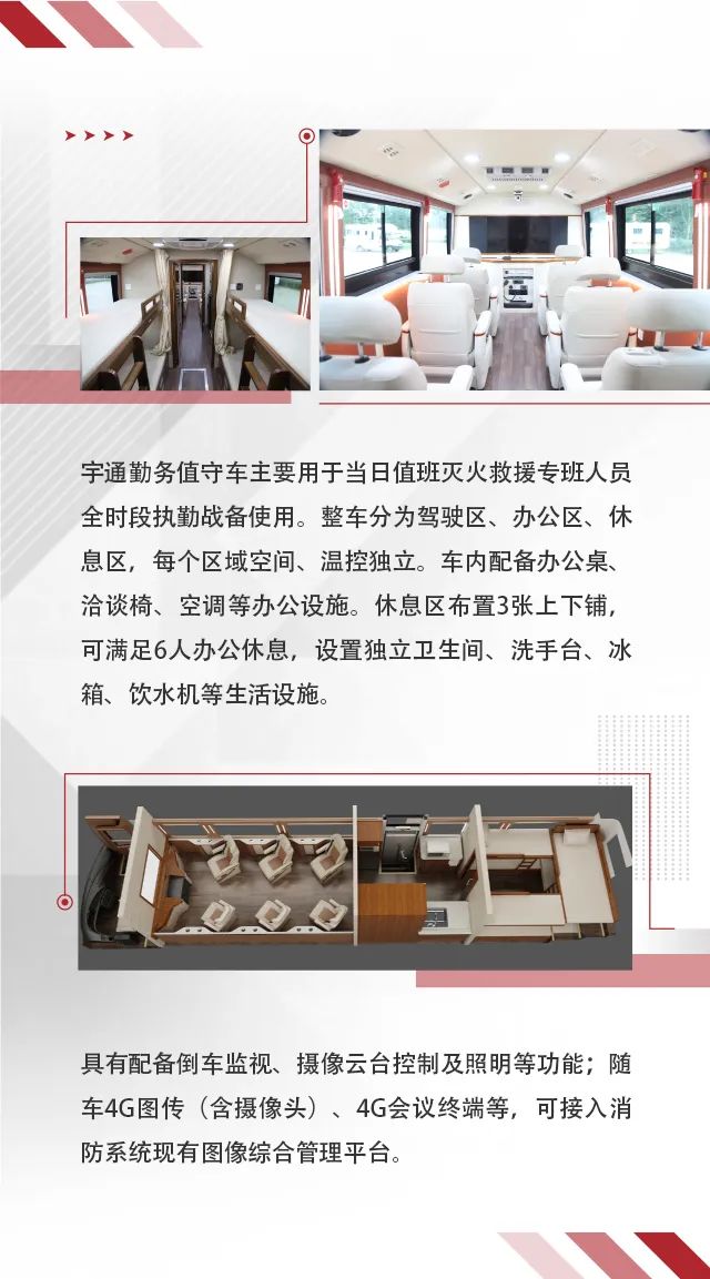 壹定发省级灭火救援现场指挥部车辆编组交付消防系统