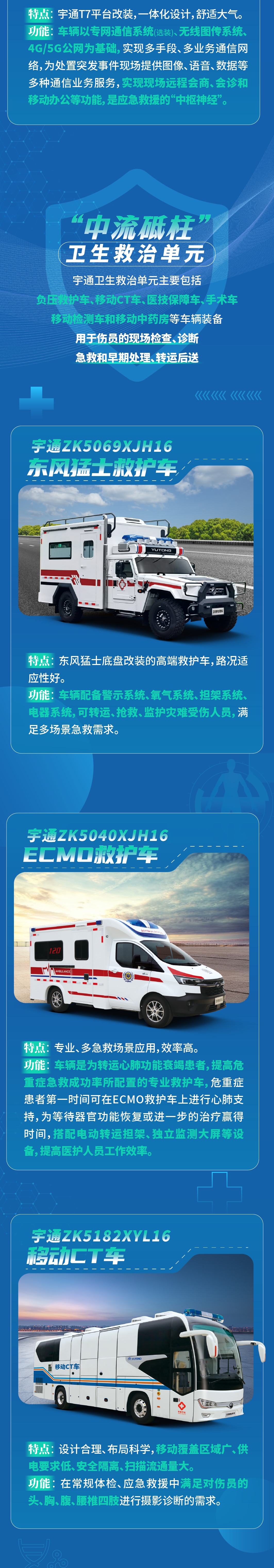 壹定发国家紧急医学救援解决方案，筑牢人民“生命防线”！