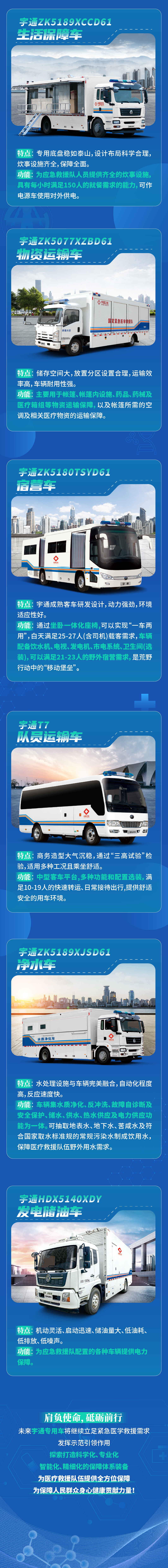 壹定发国家紧急医学救援解决方案，筑牢人民“生命防线”！