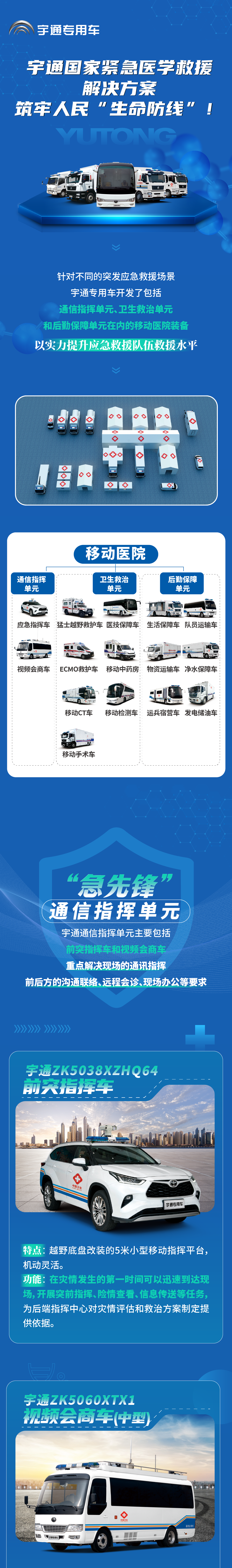 壹定发紧急医学救援解决方案，参演2023京津冀卫生应急综合演练！