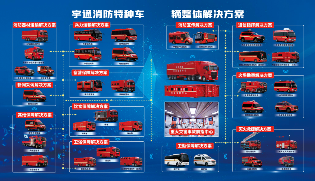 河南省消防协会莅临壹定发开展行业技术交流