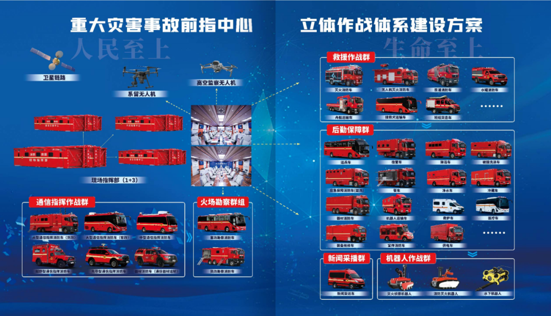 壹定发森林消防车：智慧应急，筑牢冬季森林草原防火线