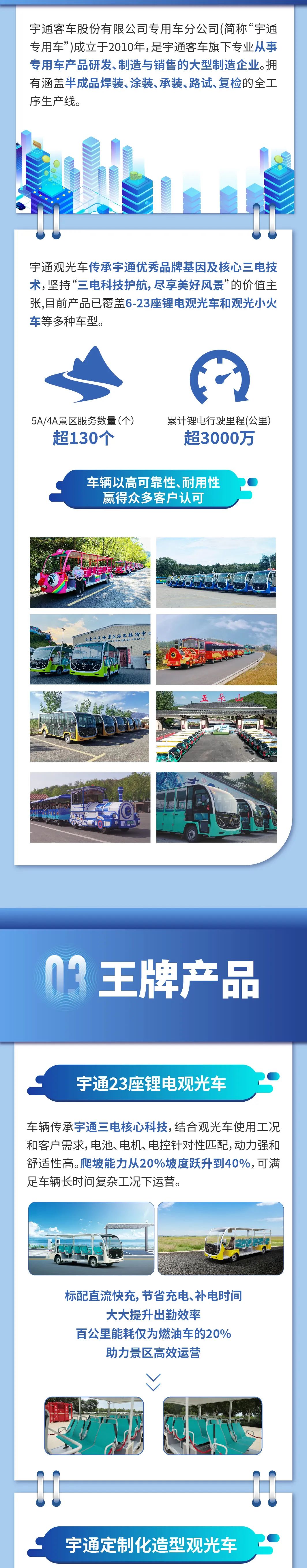 开放合作 携手共赢 | 壹定发观光车邀您共同探索休闲娱乐新篇章！