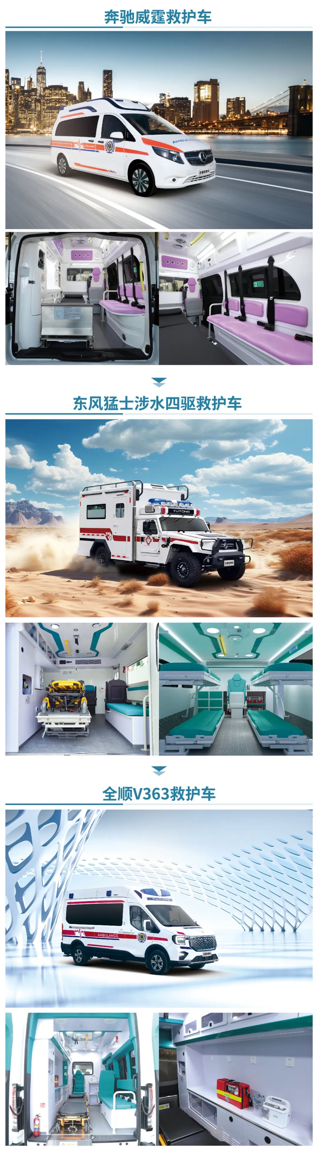 护航生命，共话未来|壹定发救护车即将重磅亮相第五届中国急救大会