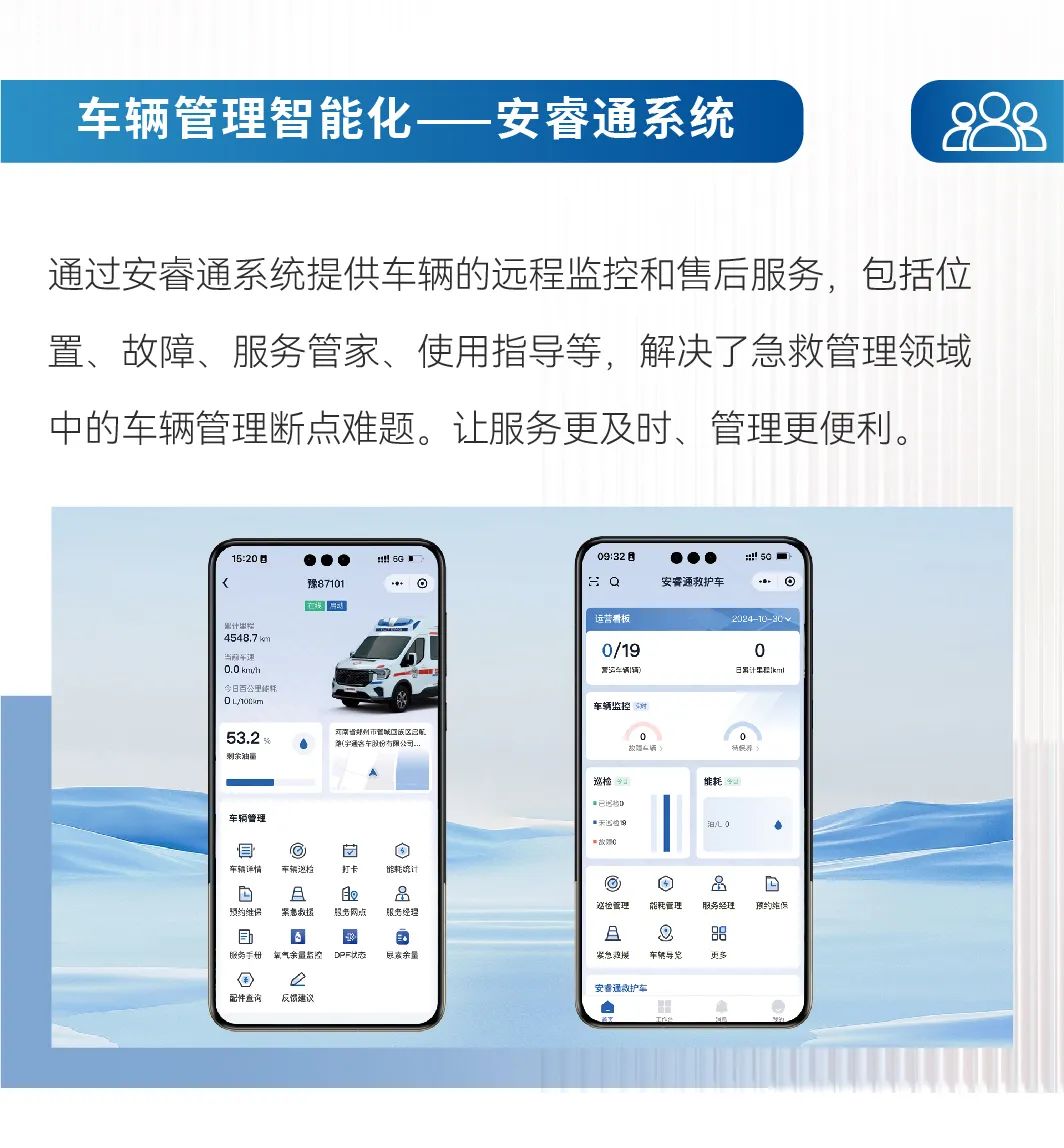智领未来|壹定发救护车开启高效急救新篇章！