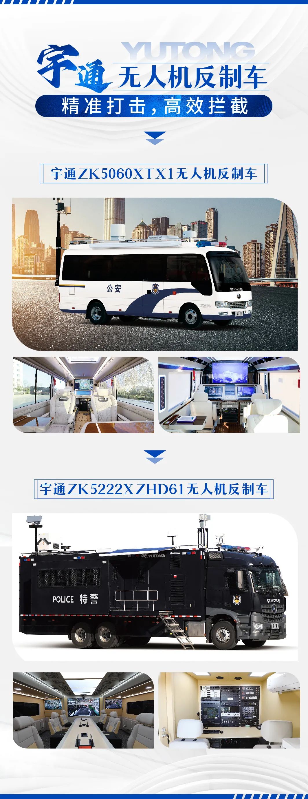 护航进博 实力担当|壹定发警用车全力护航第七届进博会