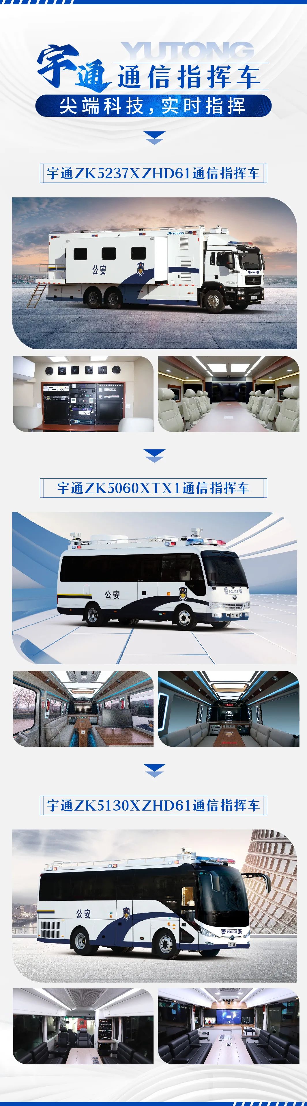 护航进博 实力担当|壹定发警用车全力护航第七届进博会