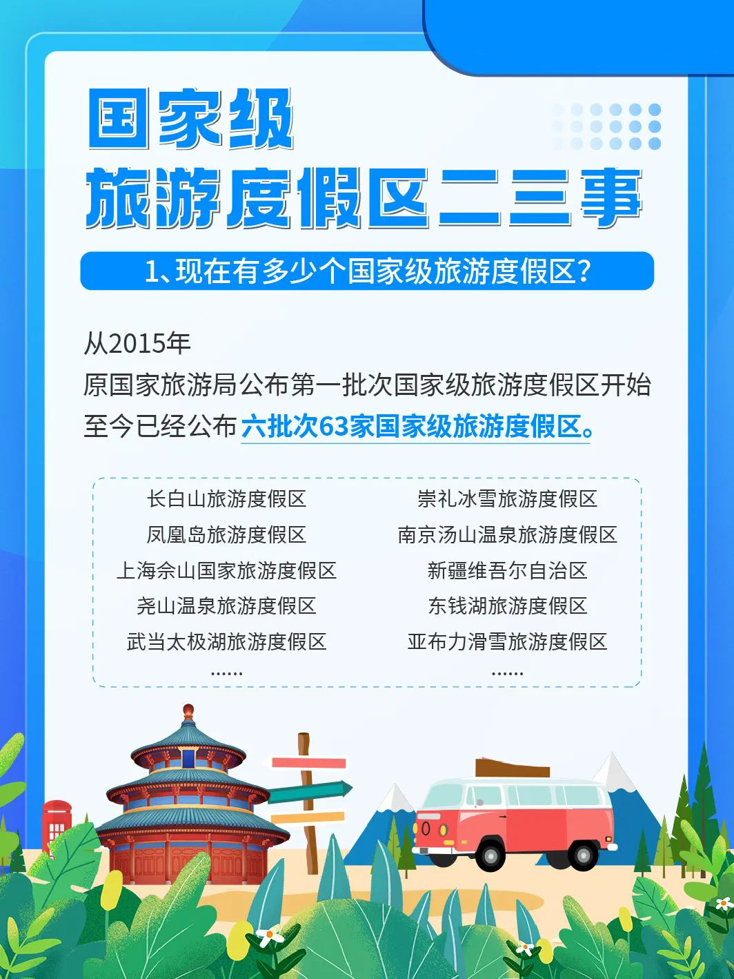 国家级旅游景区科普 | 如何成为国家级旅游度假区？