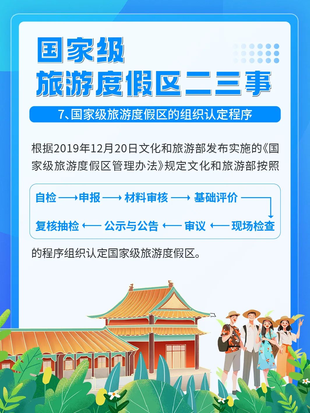 国家级旅游景区科普 | 如何成为国家级旅游度假区？