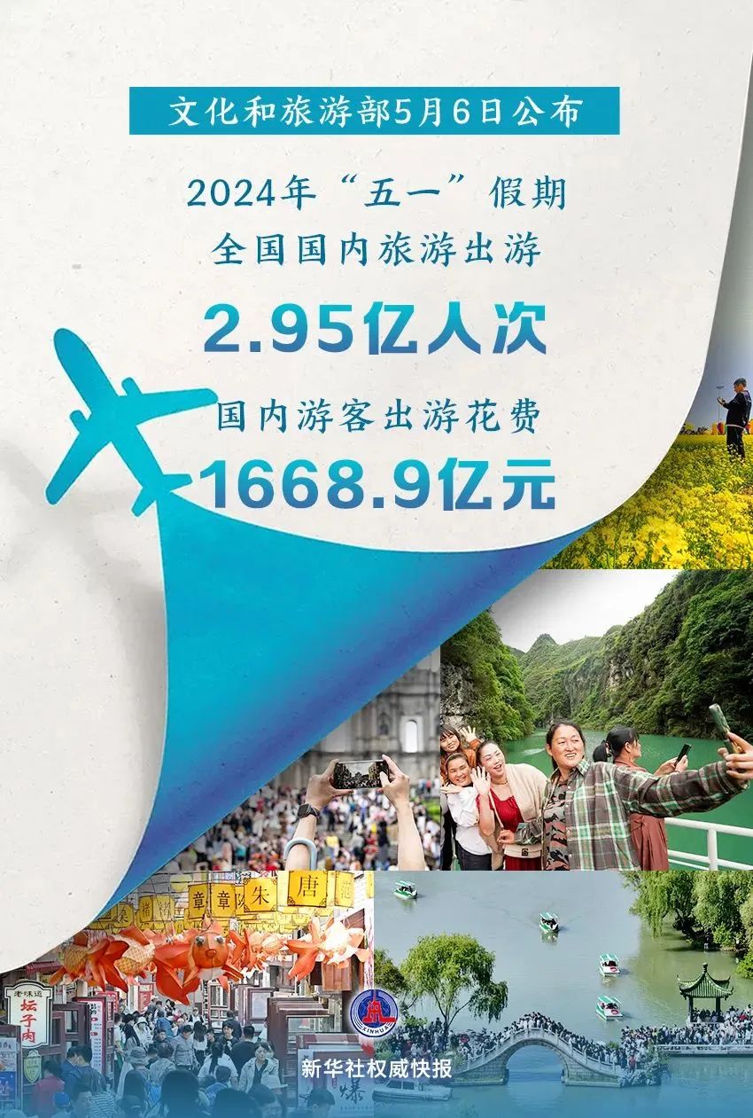 2024年“五一”假期旅游数据出炉，旅游市场呈现新趋势！