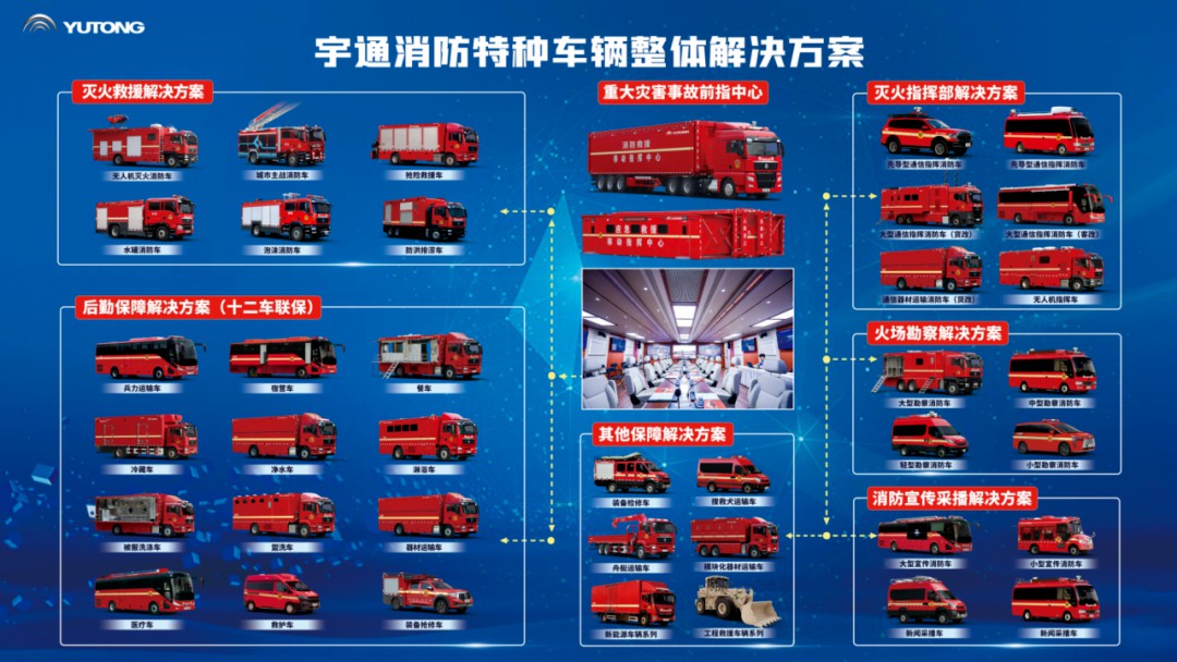 筑牢防火屏障 | 2025年全国消防宣传月，壹定发宣传消防车点亮全民消防意识