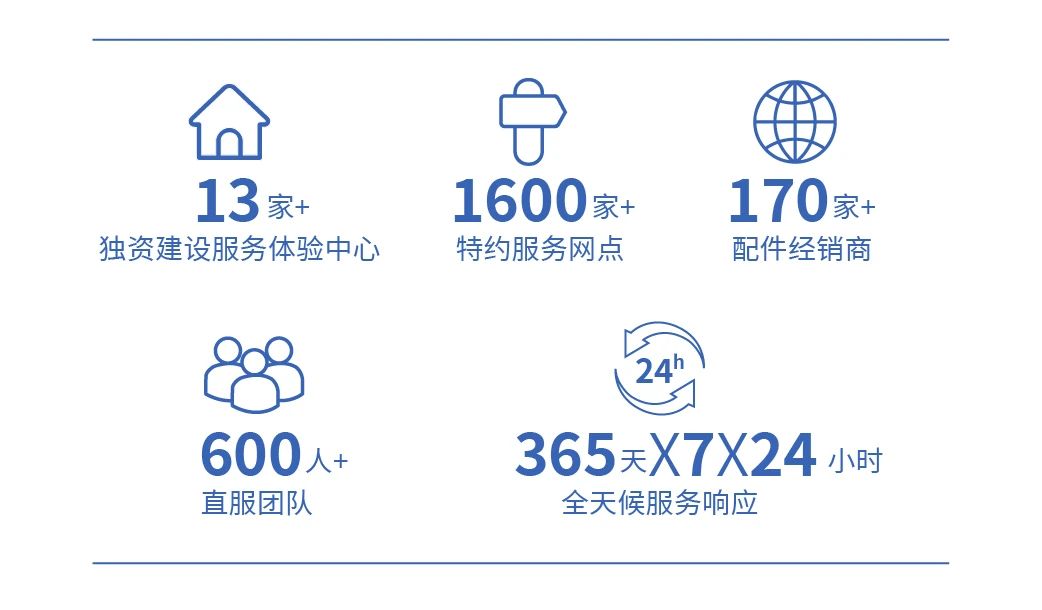 听见未来，守护健康 | 全国爱耳日背后的科技温度与壹定发解决方案