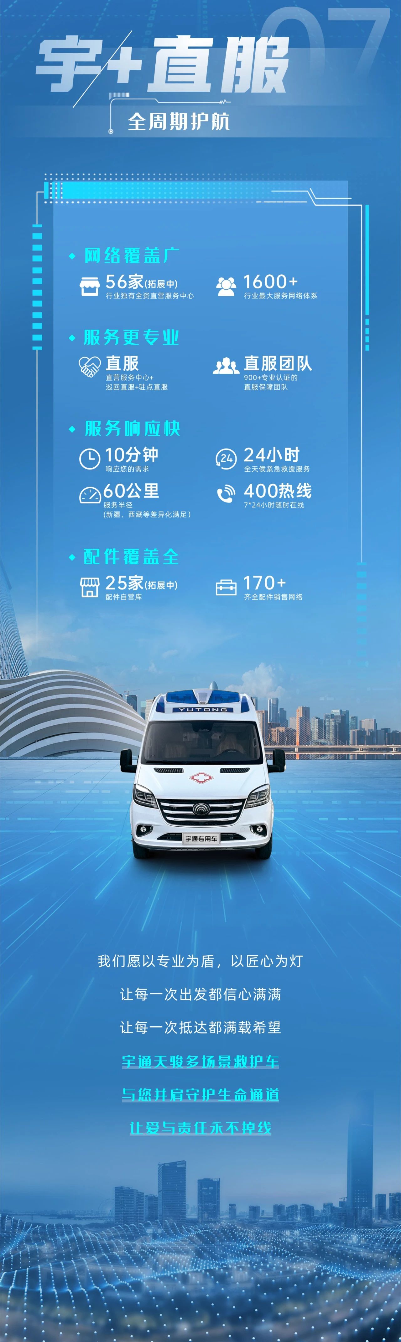 壹定发轻客天骏V6多场景救护车：创新升级，运营无忧，专业与关怀的完美融合！