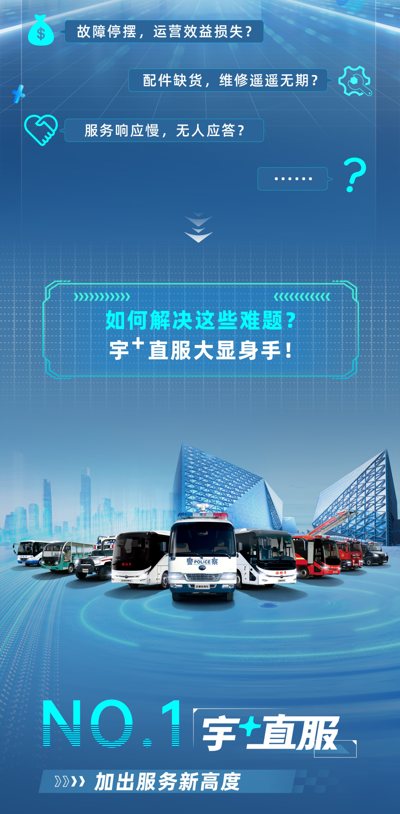 壹定发专用车售后无忧秘籍解锁：宇+直服让用车更省心