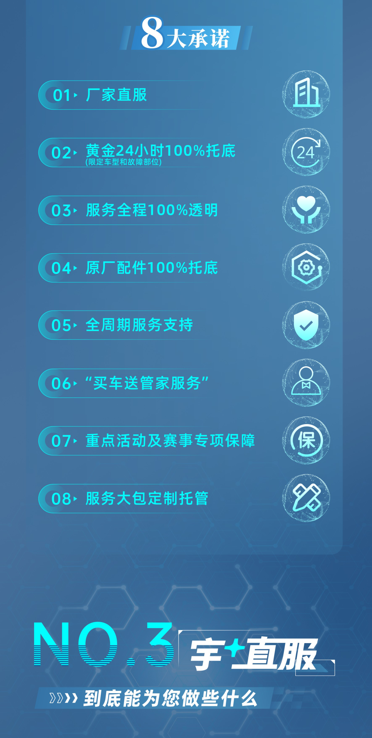 壹定发专用车售后无忧秘籍解锁：宇+直服让用车更省心