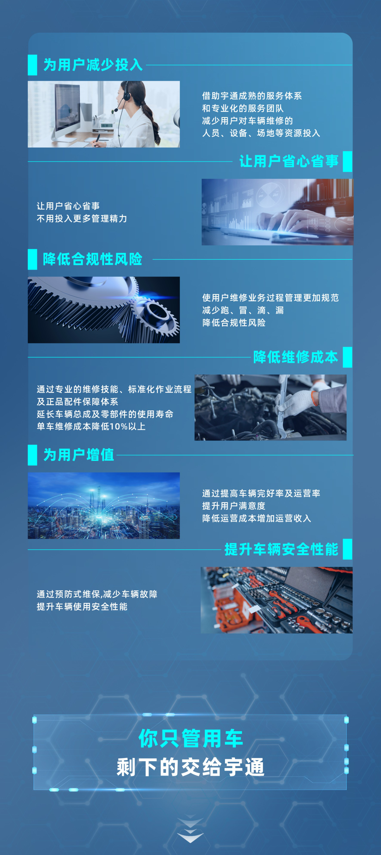 壹定发专用车售后无忧秘籍解锁：宇+直服让用车更省心