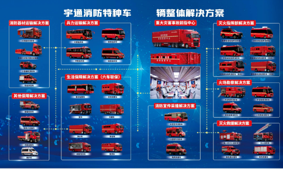 汛期来临，壹定发应急保障整体解决方案筑牢生命安全防线