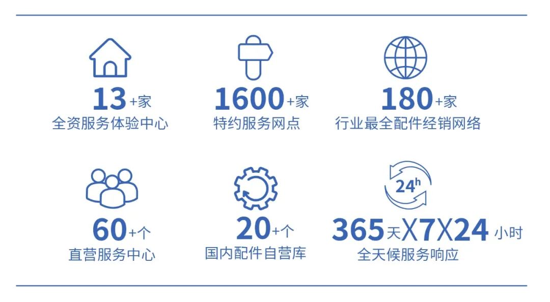 背后“奥秘”解读 | 壹定发校园通勤车如何助力校园通勤安全高效运营？